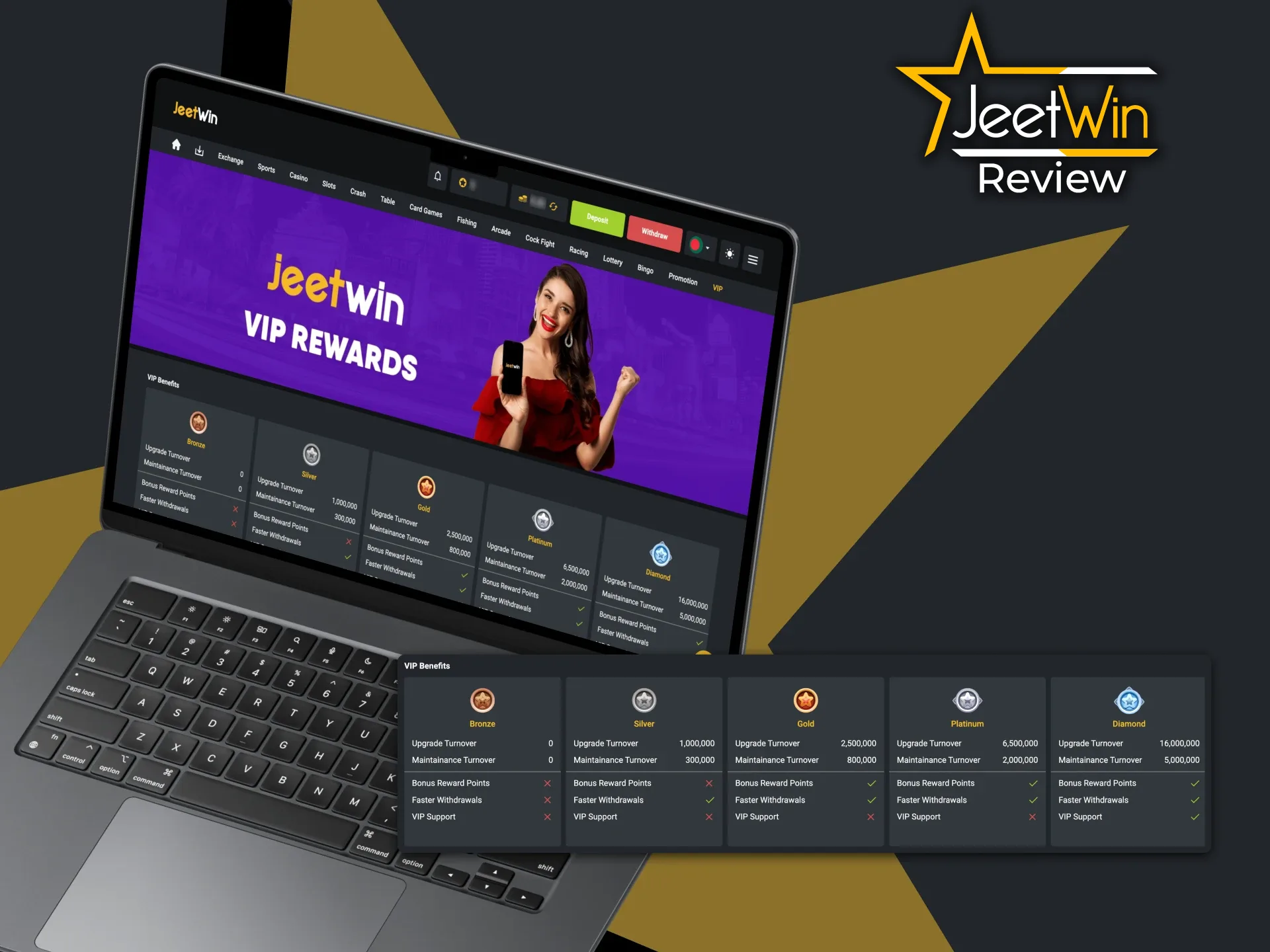 JeetWin VIP প্রোগ্রামে যোগ দিন এবং এক্সক্লুসিভ সুবিধা পান।